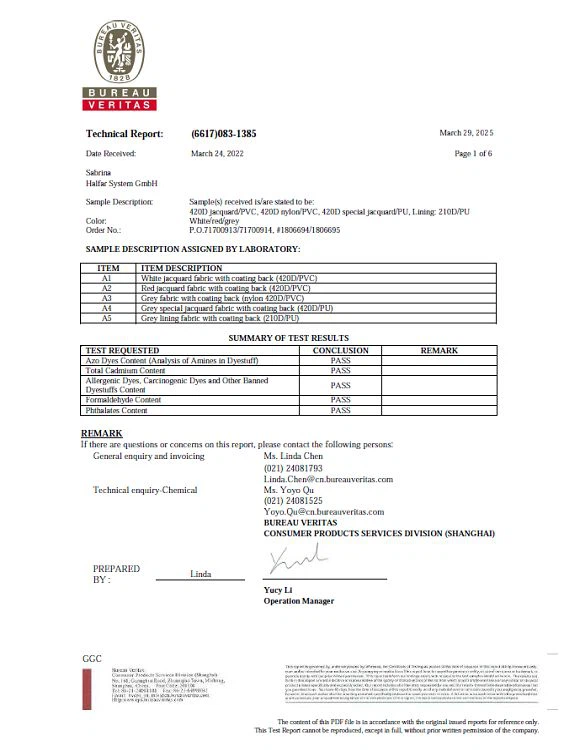 Testing report Testing report